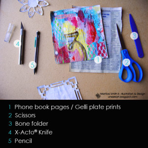 Add color and decorate the phone book paper. Gelli plate prints can also be used!