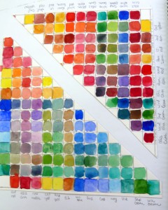 Tamara Dinius has fun with colour and her Derwent Inktense blocks and pencils 