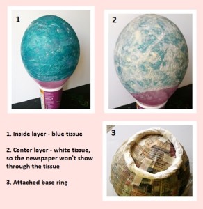 Steps for making a bowl on an inflated balloon