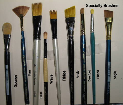 Everything you Wanted to Know About Artist Paint Brushes